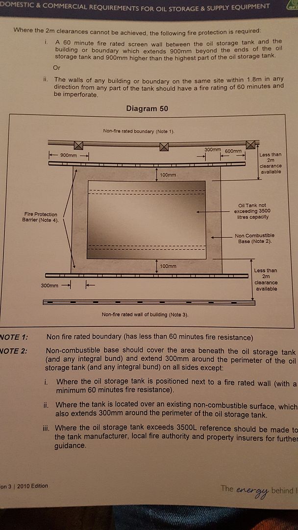 Oil tank regs Domestic 2,500 Litre tank & OFTEC Page 1 Homes, Gardens and DIY PistonHeads UK